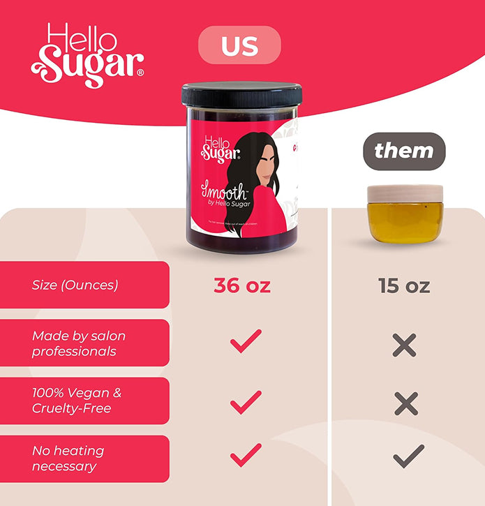 Full-Body Sugar Wax
