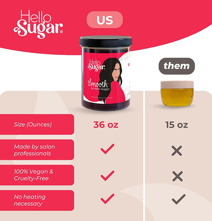 Full-Body Sugar Wax Kit